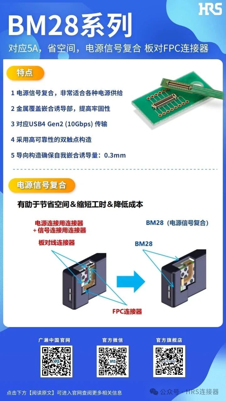 【產(chǎn)品推薦】電源信號(hào)復(fù)合、板對(duì)FPC連接器BM28系列